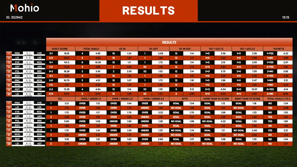 English Prime Football №3